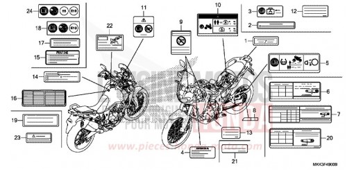 ETIQUETTE DE PRECAUTIONS (CRF1000A/AL/D/DL) CRF1000DJ de 2018